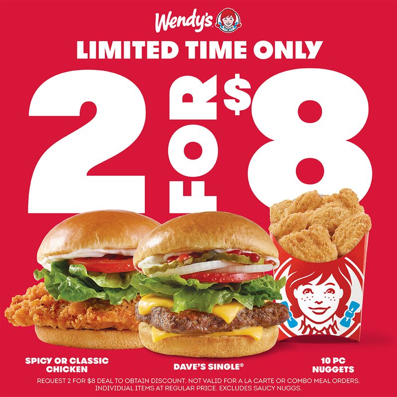 Ignoring Limited-Time Offers