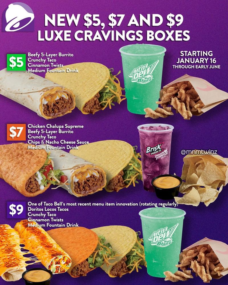Ignoring the Value Menu
