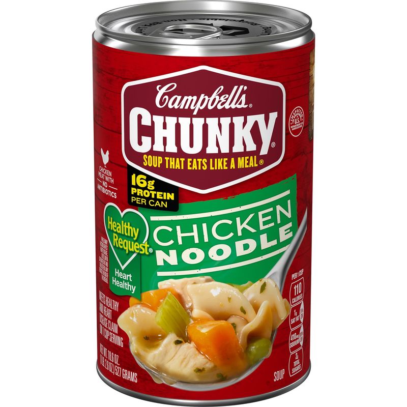 Canned Soup
