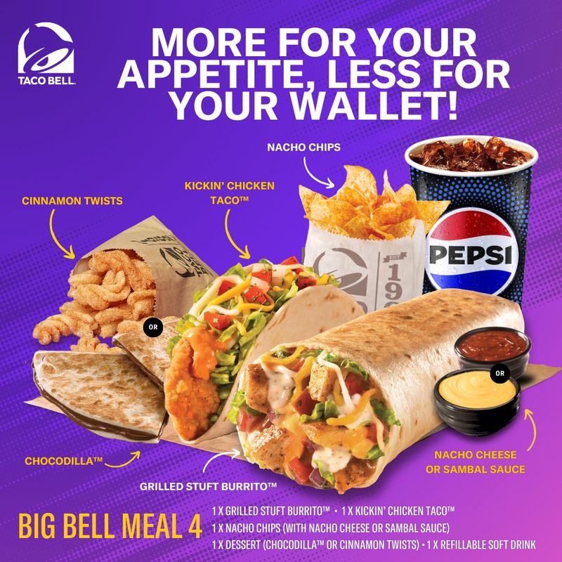 Ordering Combo Meals Without Doing the Math
