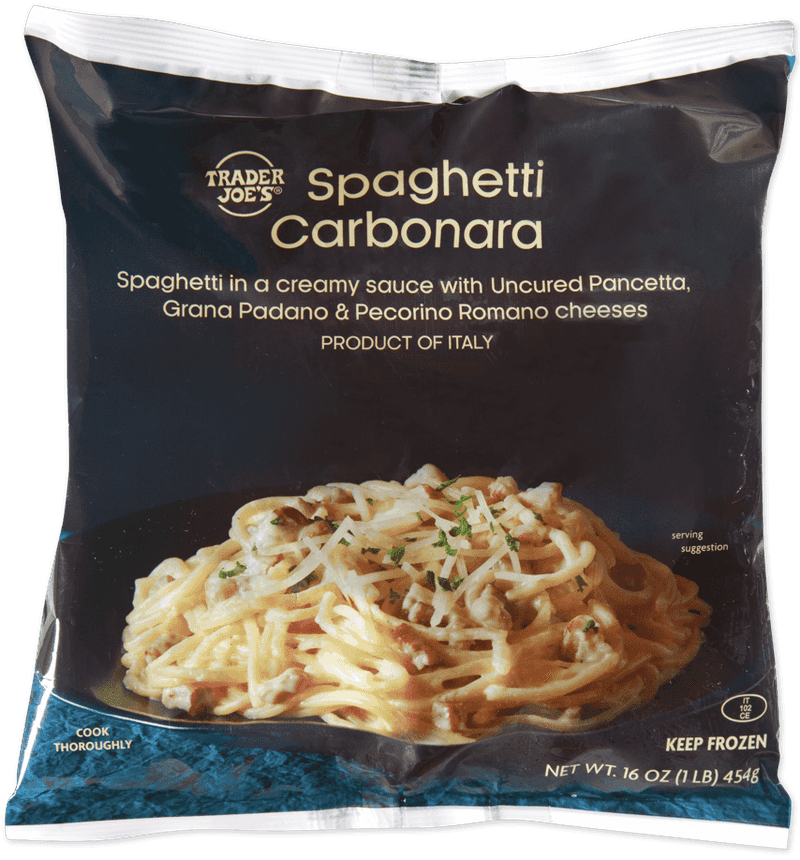 AVOID: Spaghetti Carbonara