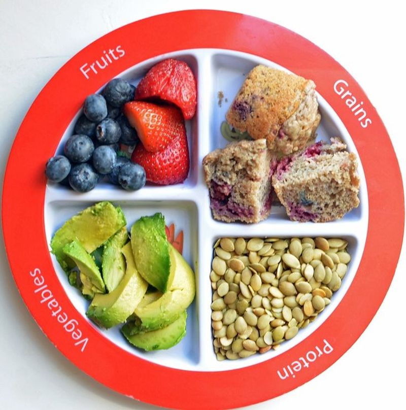 Not Understanding Portions