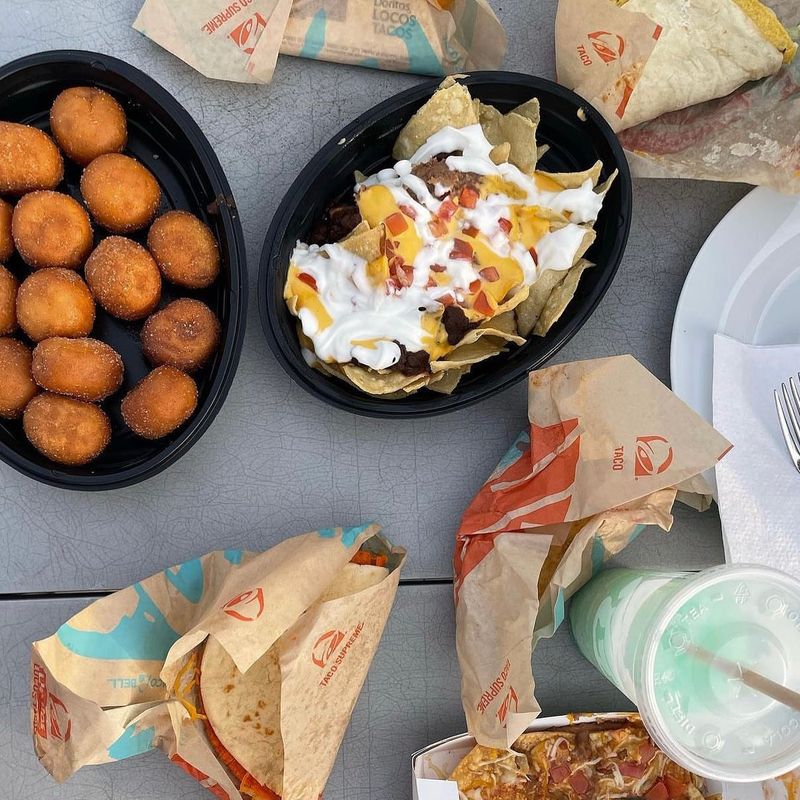 Ordering Combos Without Doing the Math