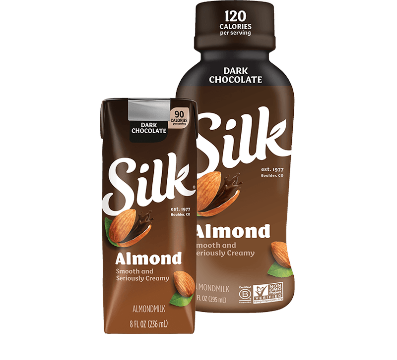 Chocolate Almond Milk or Real Chocolate Milk