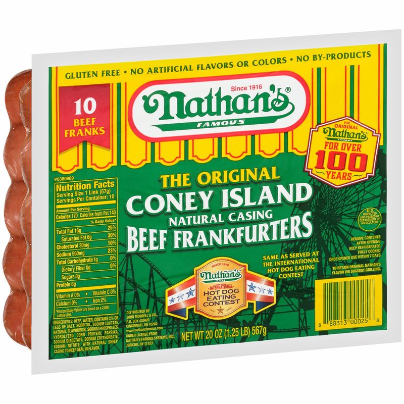 Nathan’s Famous