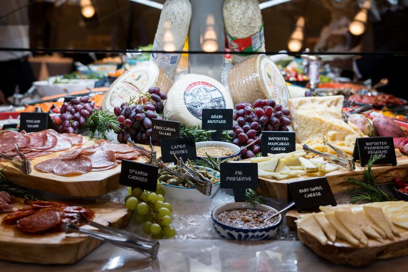 Neglecting the Market Table