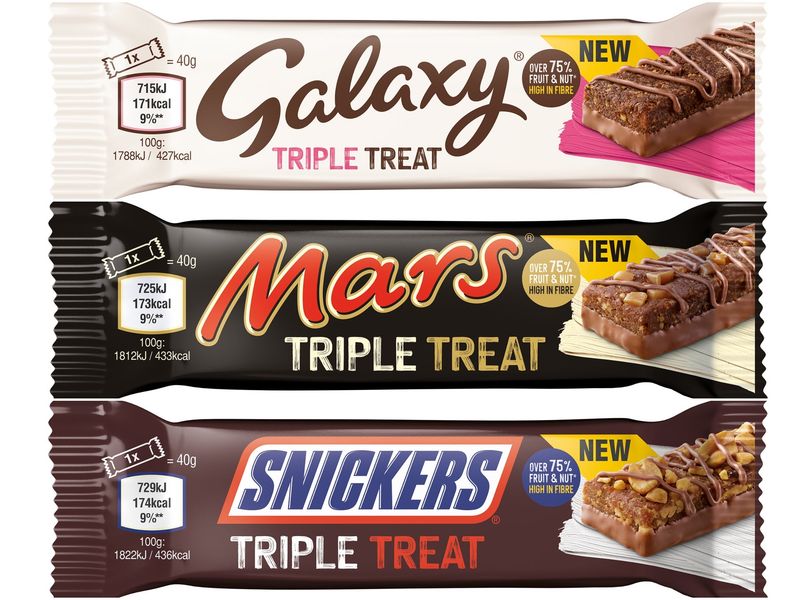Candy Bars