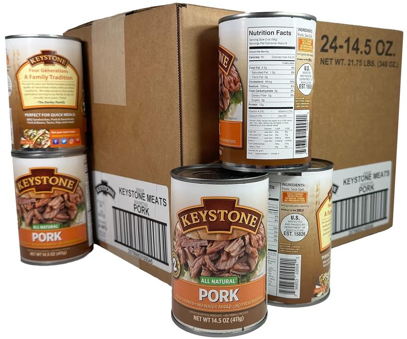 Canned Meats (Tuna, Salmon, Chicken, Turkey)