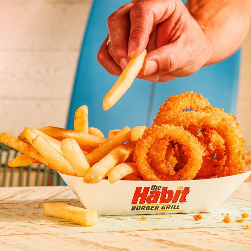 The Habit