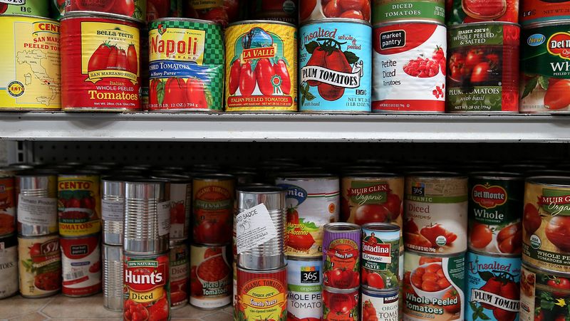 Canned Tomatoes