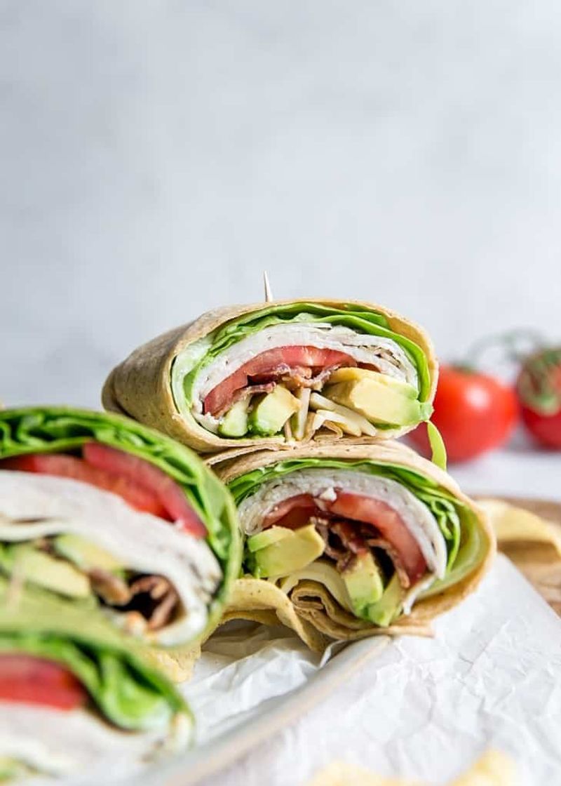 Turkey and Avocado Wrap