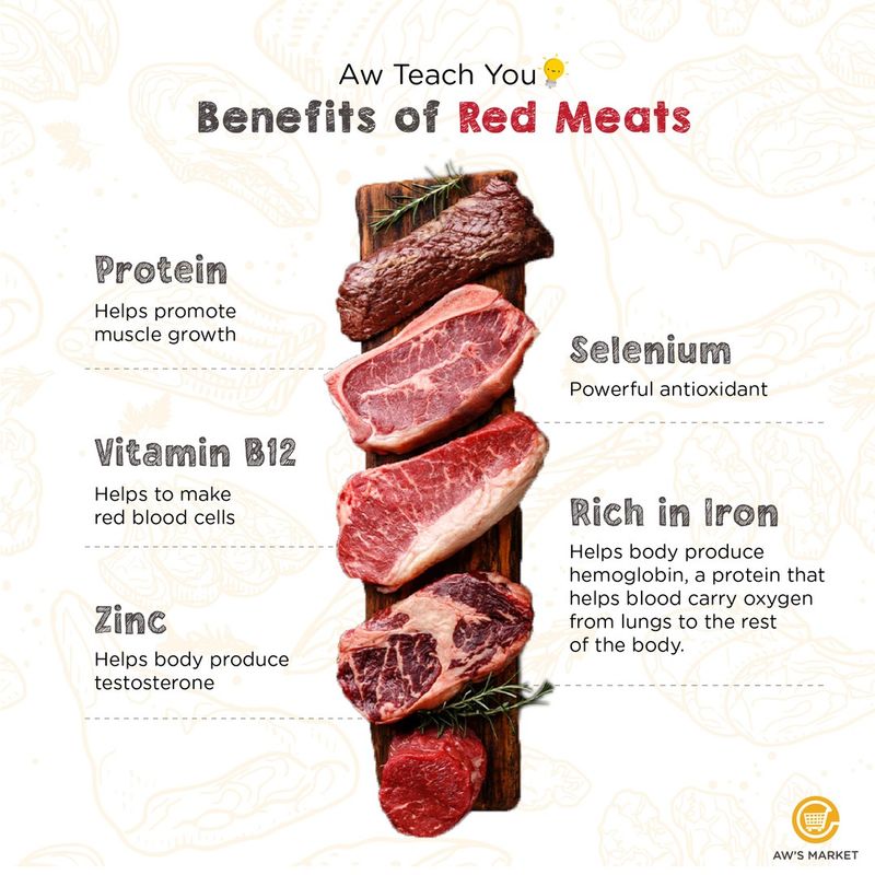 A Great Source Of Vitamin B12