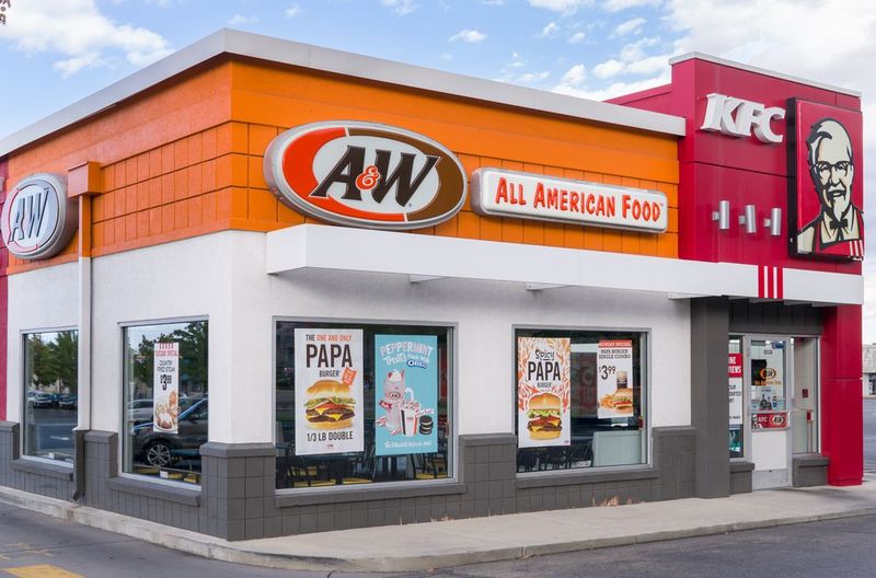A&W Restaurants