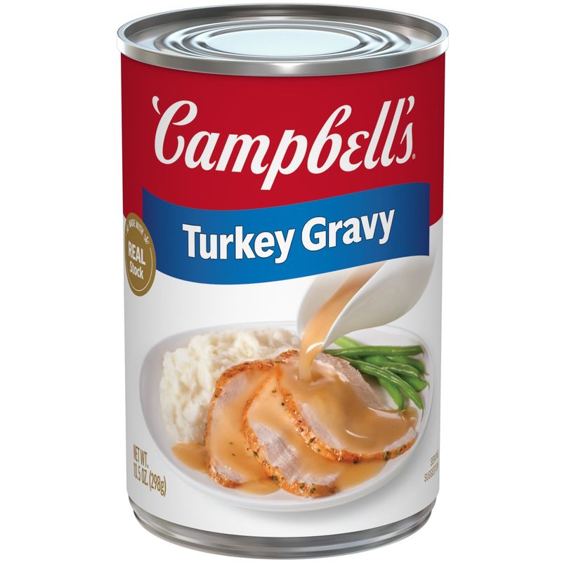 Canned Turkey with Gravy