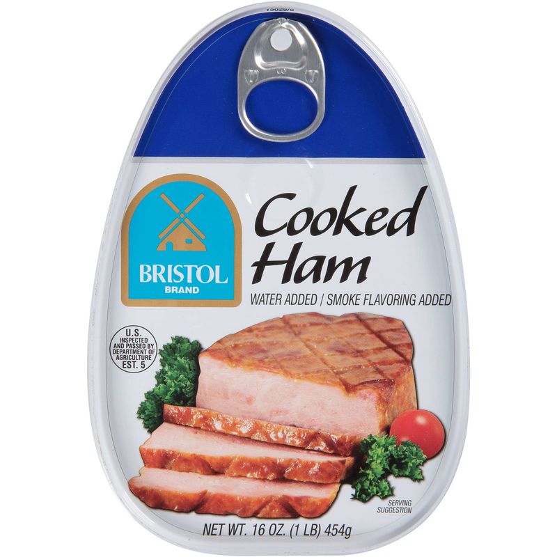 Canned Ham
