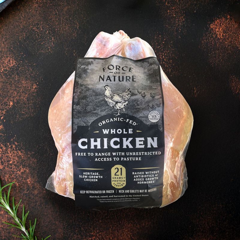 Choosing the Right Chicken