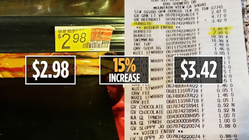Price Discrepancies at Checkout