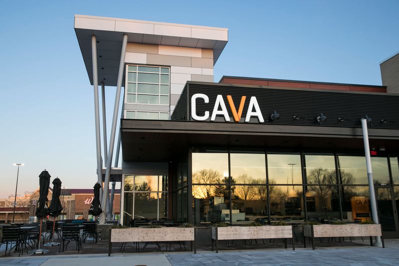 CAVA: Mediterranean Bowls Taking Over Lunch Breaks
