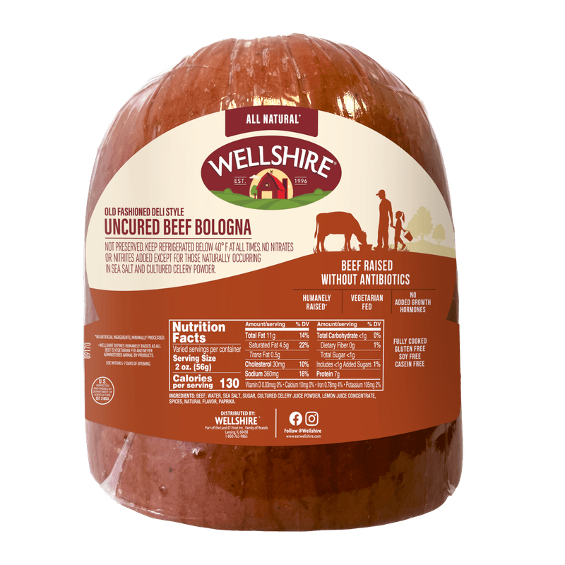 Wellshire Farms: All-Natural Ingredient Commitment