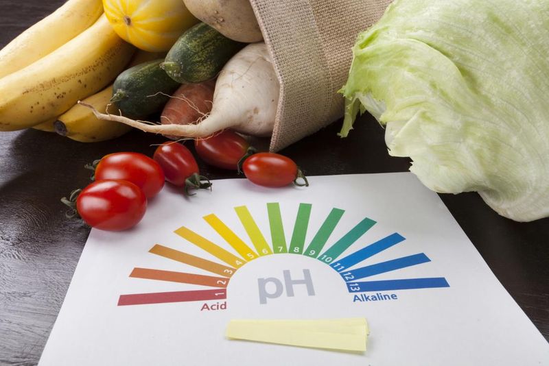 Acidic Foods