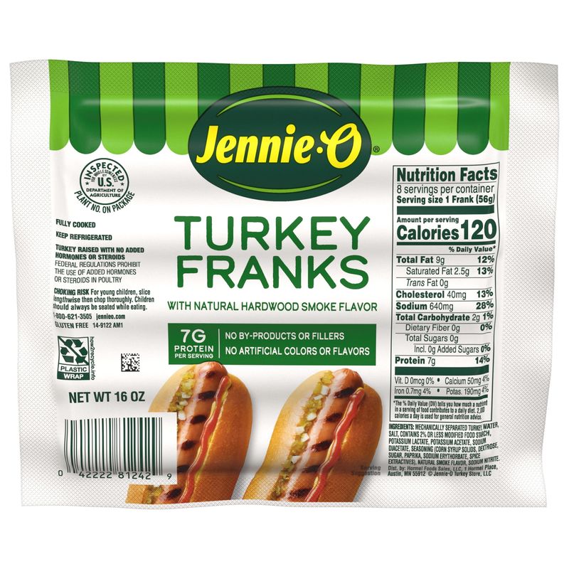 Turkey Franks