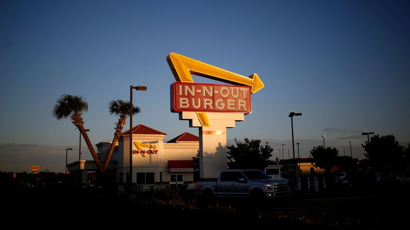In-N-Out Burger