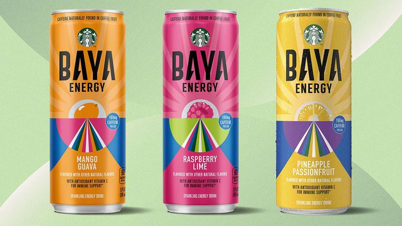Energy Drinks with Natural Claims