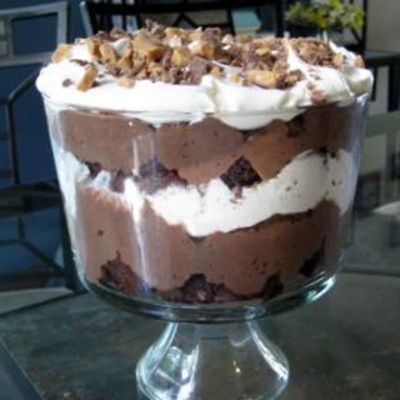 Double Chocolate Mocha Trifle