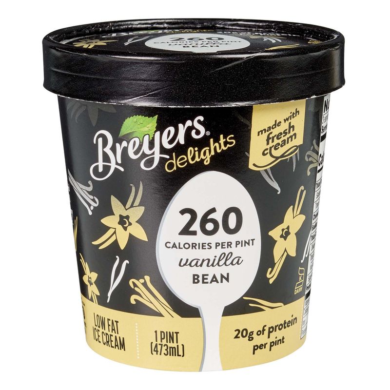Breyers Delights