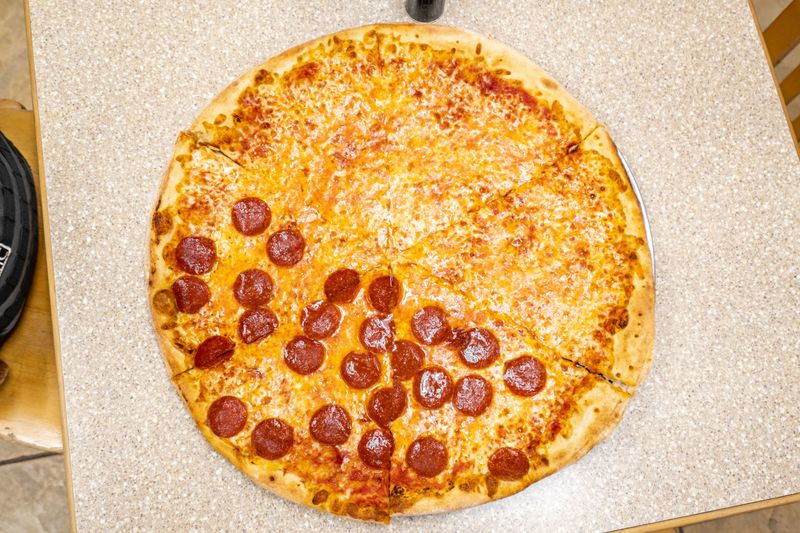 Roma's Breakfast & Pizzeria - Columbia
