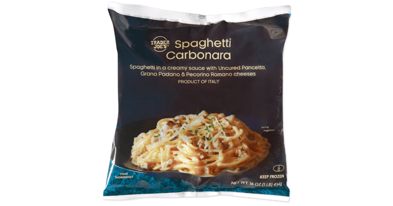 Skip: Spaghetti Carbonara