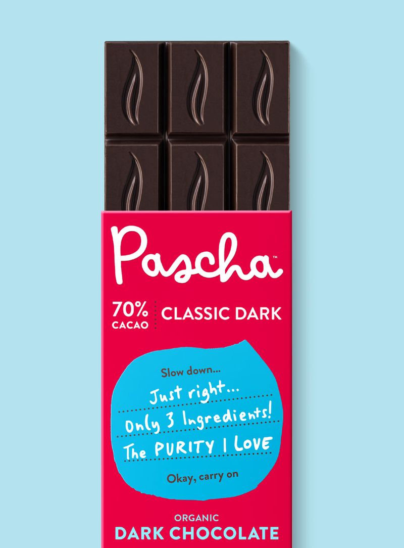Dark Chocolate: The Sweet Surprise