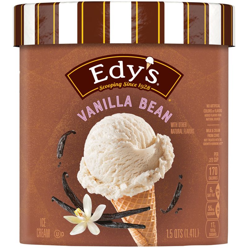 Dreyer's/Edy's Budget Lines
