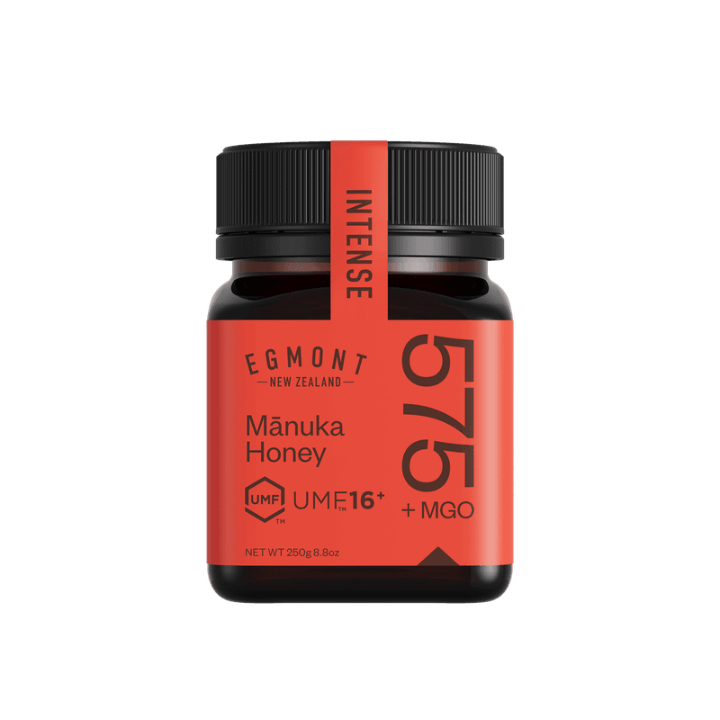 Choosing the Right Potency for Your Needs
